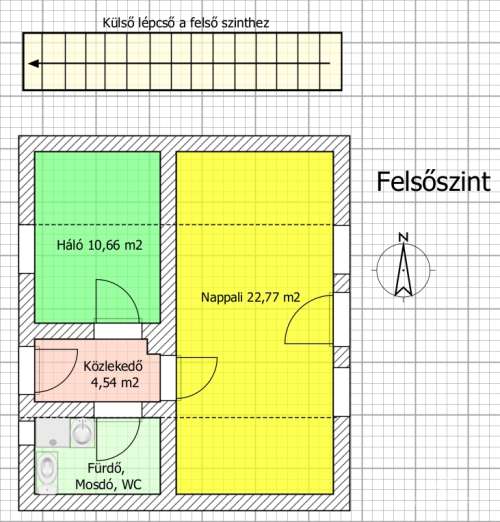 Szekszárd, Cinka dűlő, kétszintes lakható tanya