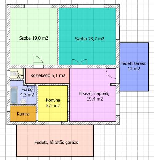 Cece, Madarász köz, 2 szobás családi ház