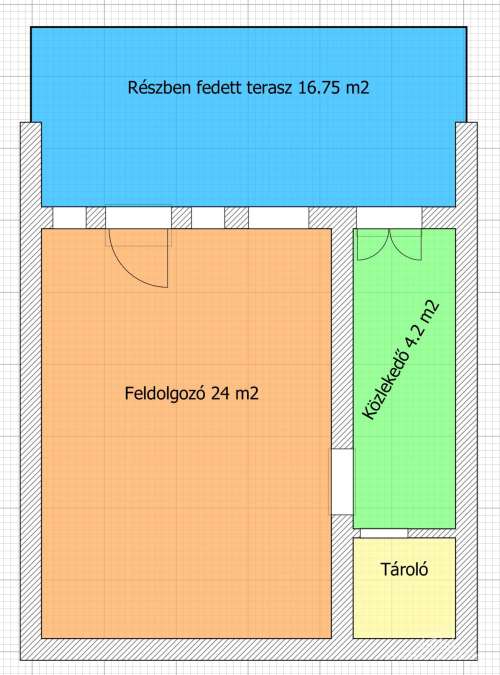 Szekszárd, Kisbödő, különleges zártkert villannyal és fúrt kúttal