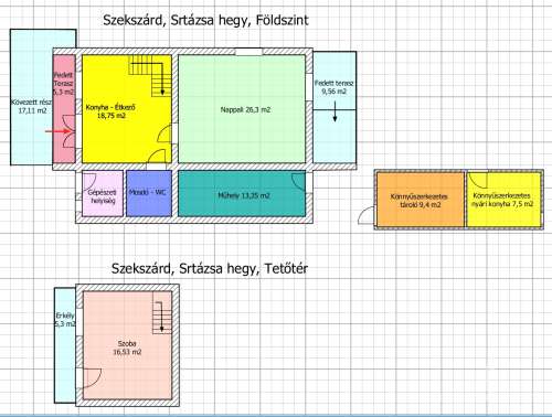Szekszárd, Strázsa hegy, lakható 68 m2-es zátkerti tanya